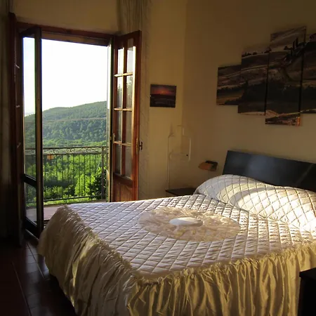 Panoramico