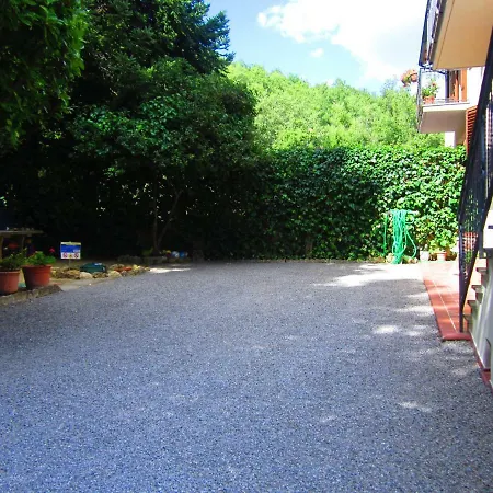 Panoramico *