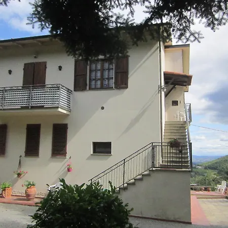 Panoramico * Montepulciano Stazione